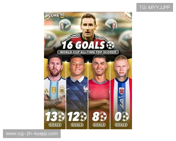 世界杯C罗、姆巴佩谁能率先成为射手榜领跑者？