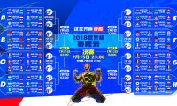 世界花式单板城市化推广：街头文化与赛事商业模式融合